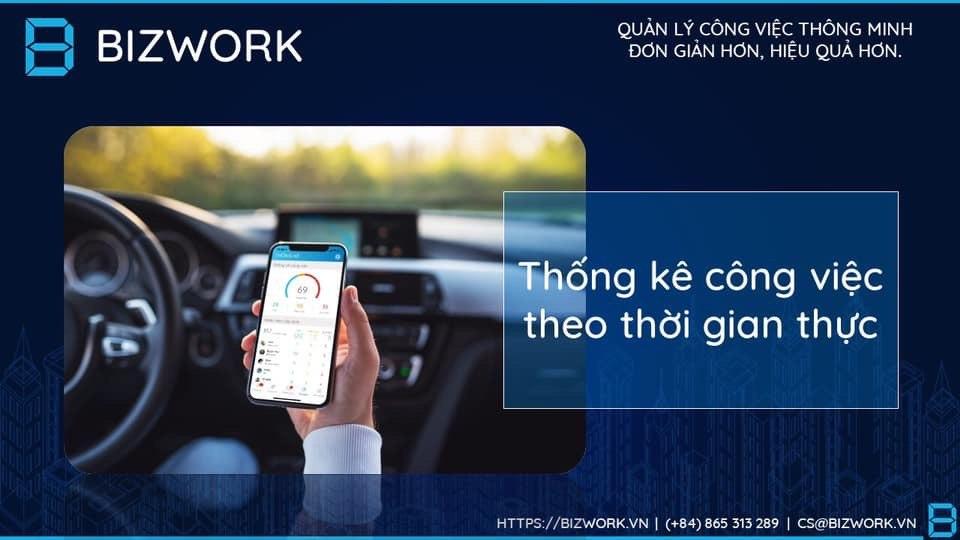  Áo thun đồng phục Biz4 Software