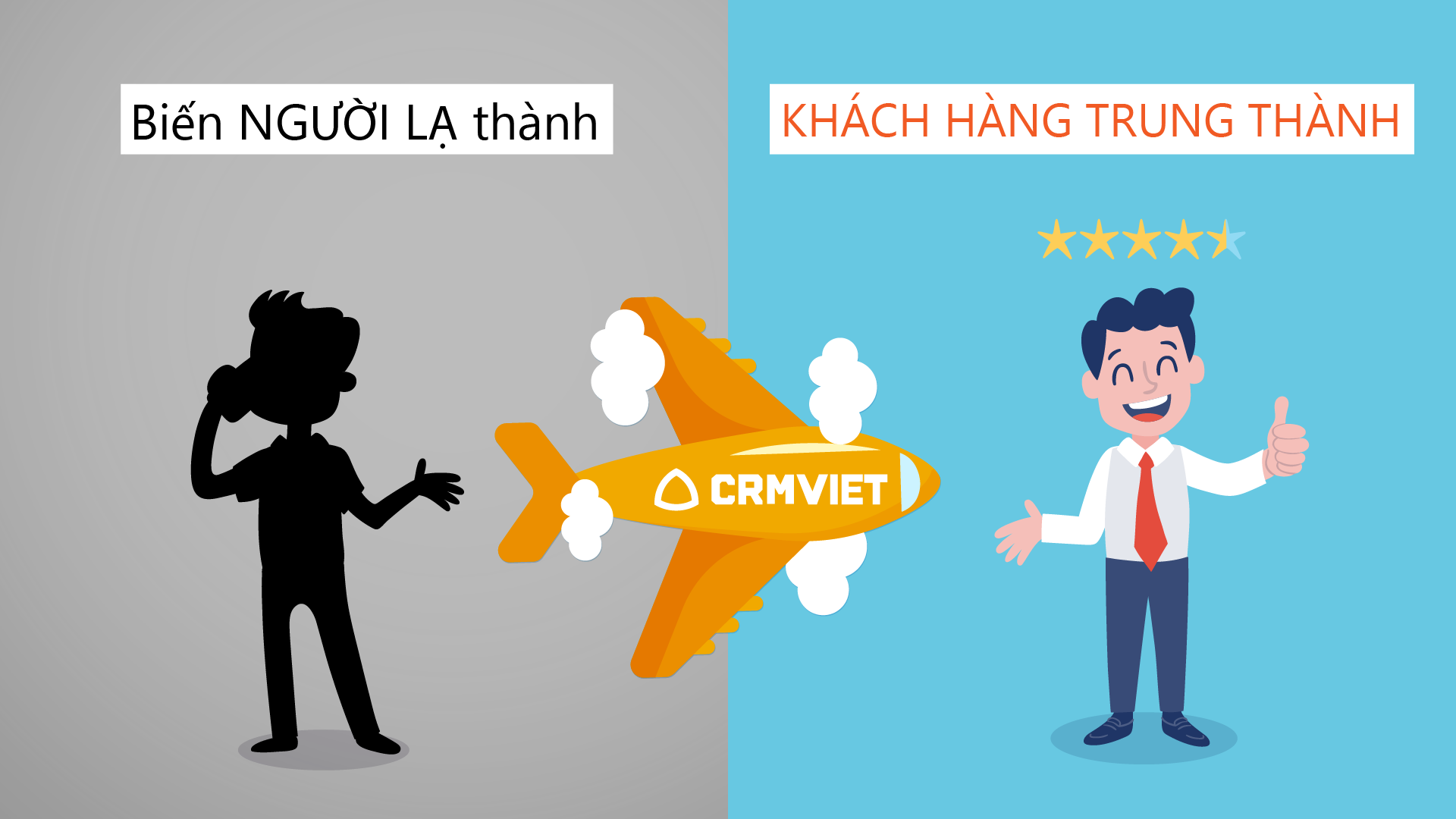 Chăm sóc khách hàng cũ hiệu quả