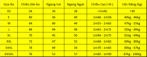 Chọn size quần áo Xs cho nam và nữ