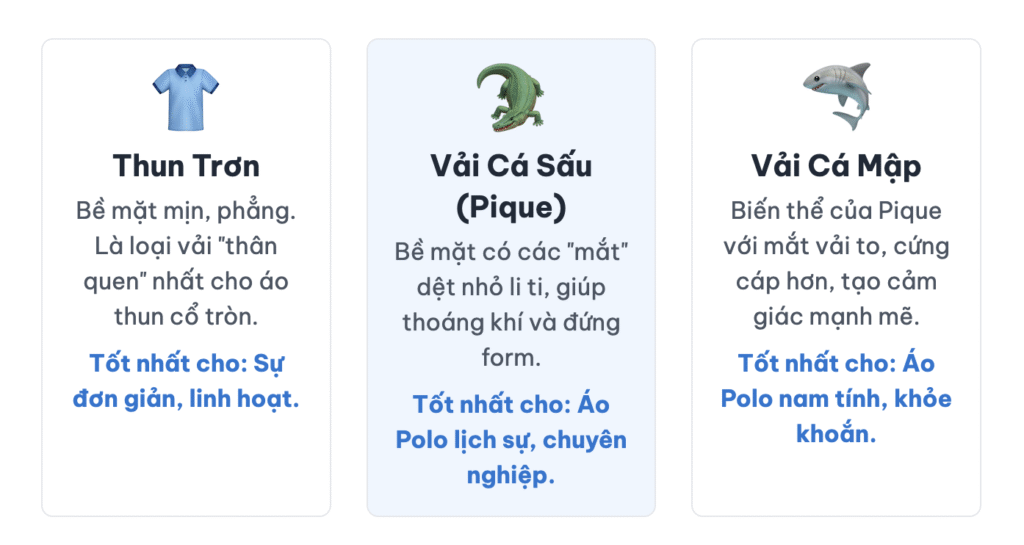 Vải 2 chiều, vải 4 chiều, vải pique là gì? Thuật ngữ may đồng phục